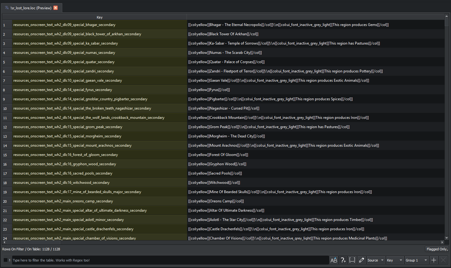 Loc Editor